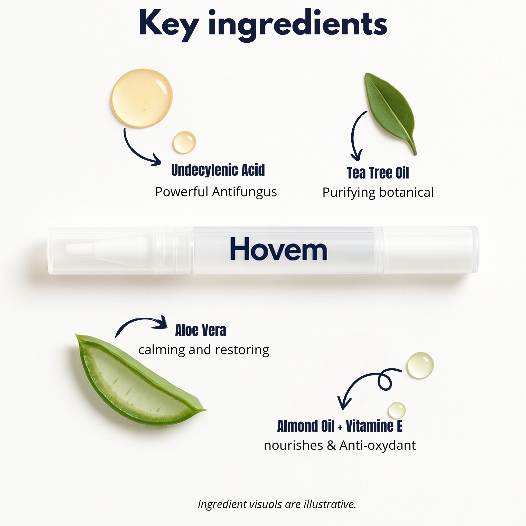 Hovem Clean Pen